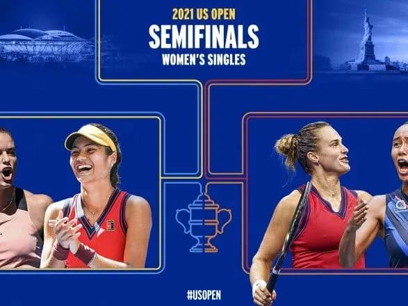 Визначилися усі півфінальні пари “US Open”