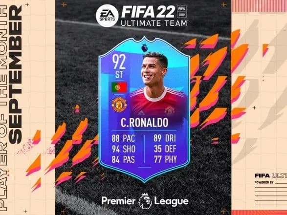 Роналду названо найкращим футболістом місяця в АПЛ