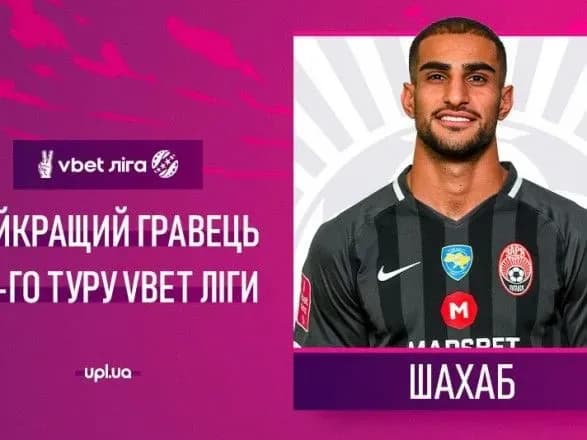 Нападника "Зорі" обрано найкращим футболістом туру УПЛ
