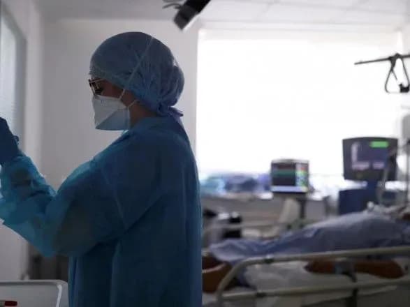 Розробка ефективних противірусних препаратів допоможе світу у боротьбі з коронавірусом - вчені