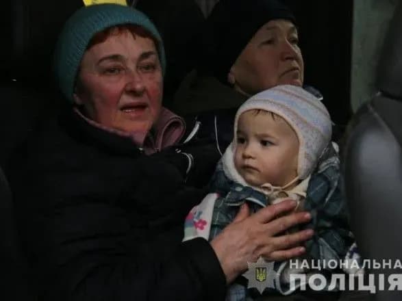 З окупованих Ірпеня та Ворзеля вдалося евакуювати понад 3 тисячі осіб