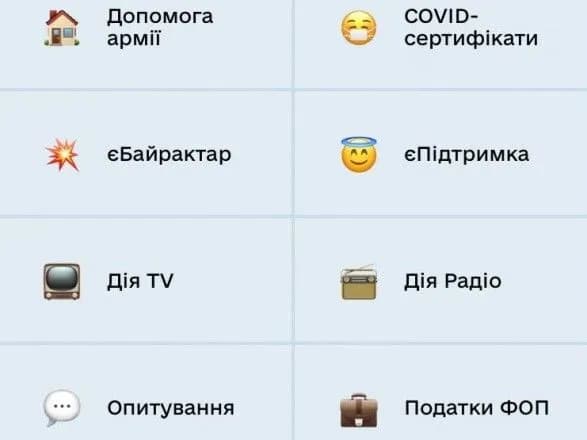 Цифрове заспокійливе: у Дії тепер можна керувати єБайрактаром