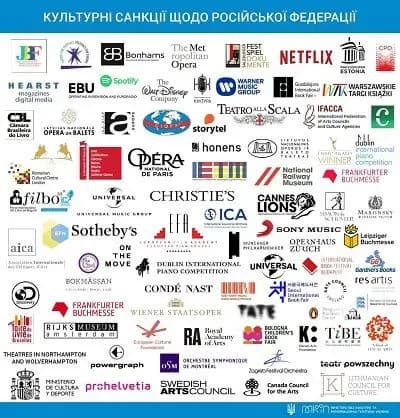 Близько 100 культурних інституцій відправили російську культуру в бан - Ткаченко