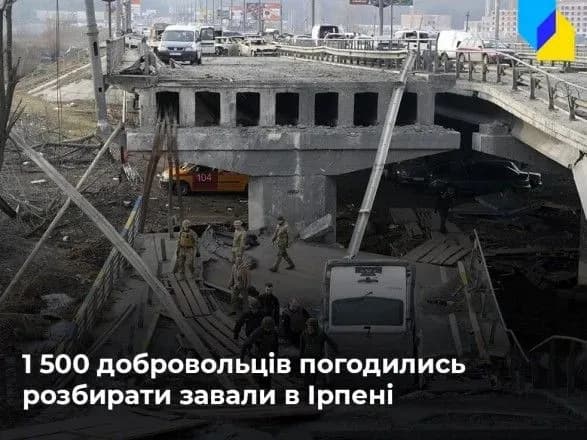 В Ірпені 1 500 волонтерів протягом години зголосилися допомогти розбирати завали