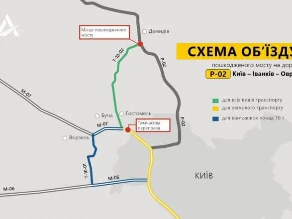 Вибух мосту через річку Ірпінь: в ОП розповіли, як буде організовано рух