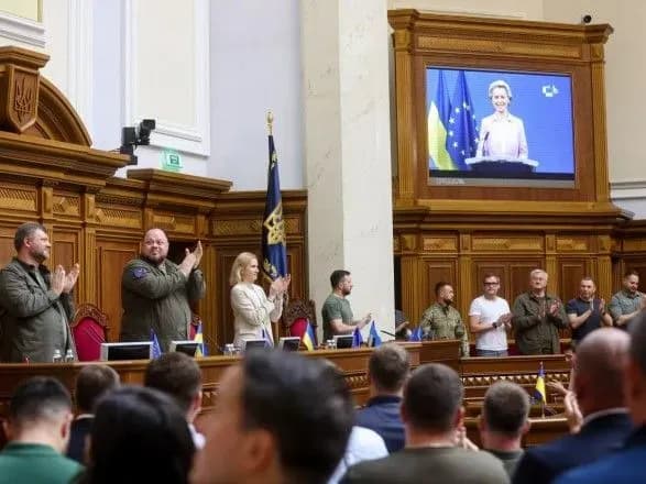 Україна має чітку європейську перспективу: голова Єврокомісії звернулася до Ради