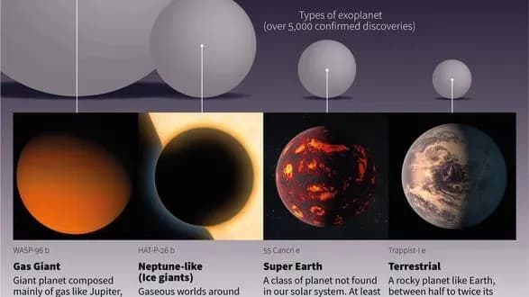 Телескоп Джеймс Уэбб начинает охоту за первыми звездами и заселенными мирами