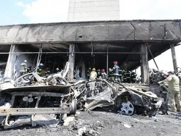 У ЄС відреагували на удар рф по Вінниці: обіцяють допомогу у притягненні до відповідальності винних в атаках на цивільних