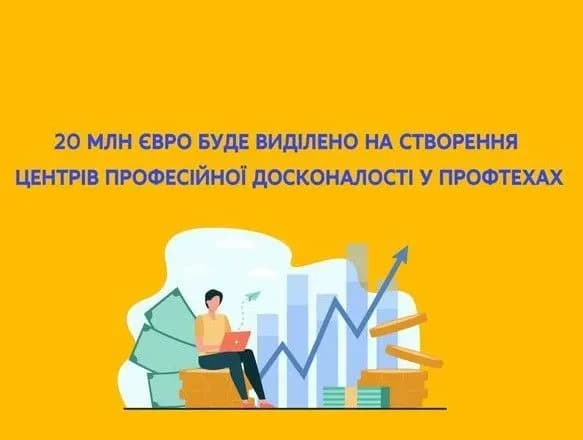 На створення центрів професійної досконалості у профтехах буде виділено 20 млн євро