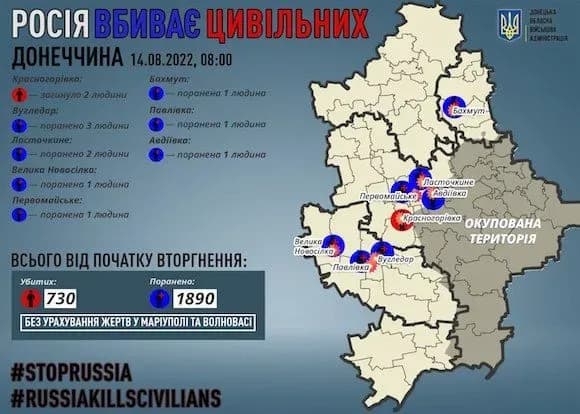 Донеччина: росіяни вбили 2 мирних, ще 10 отримали поранення