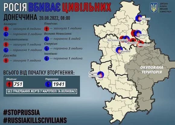 Донеччина: окупанти вбили 7 мирних жителів області, ще 13 отримали поранення
