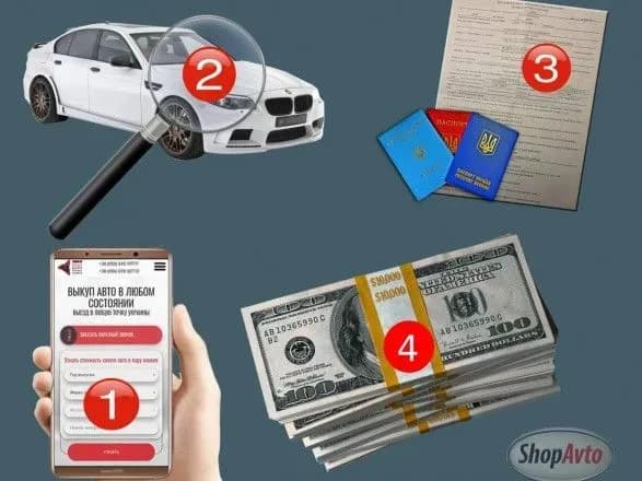 Продажа авто на современном авторынке: варианты и способы