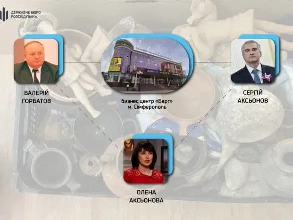 Авто, квартиры и дома: суд арестовал имущество экс-нардепа Горбатова