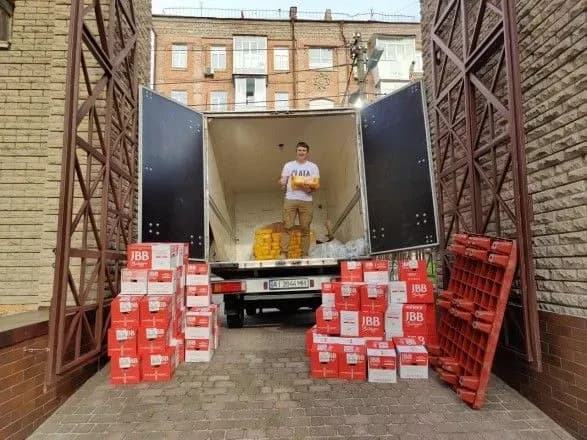 Сингента направила 40 млн грн на благотворительность