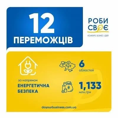 "Роби своє": "МХП-Громаді" виділив гранти 12 проєктам у сфері енергетичної безпеки