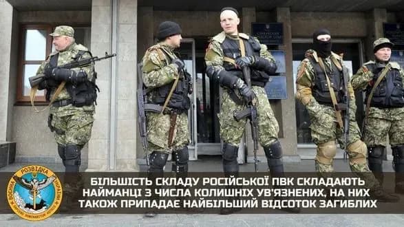 ГУР: рф відправила на війну в Україну понад 8 тисяч "вагнерівців", більшість - колишні в'язні