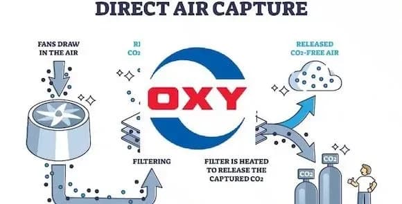 В США построят масштабный завод по удалению СО2 из атмосферы