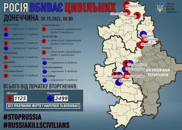 У Донецькій області правоохоронці виявили тіла 5 цивільних, які загинули під час окупації
