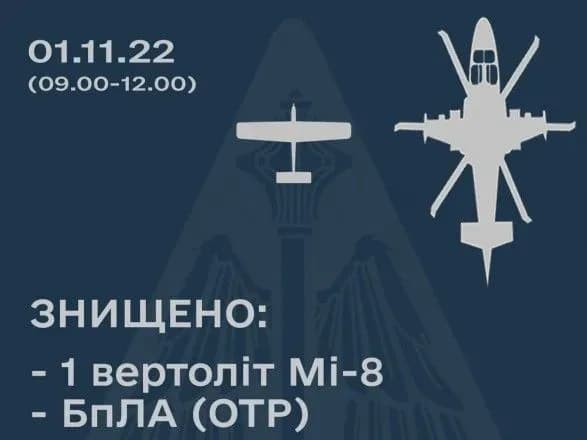 Українські військові на Донеччині збили Мі-8 та безпілотник окупантів