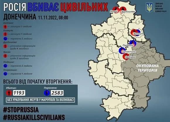 Правоохоронці виявили тіла 6 убитих росіянами під час окупації на Донеччині, — ОВА