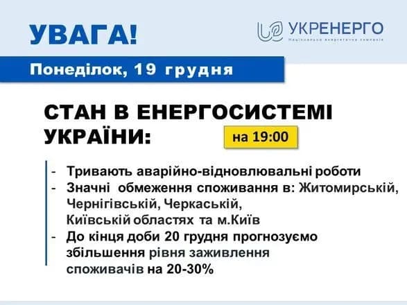 Укренерго прогнозує підвищення рівня заживлення споживачів на 20-30%