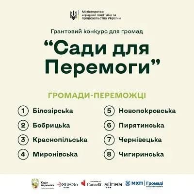 Стали відомі переможці грантового конкурсу “Сади для Перемоги”