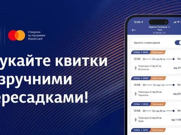 Укрзалізниця оновила застосунок – з’явилася можливість обирати найзручніші варіанти пересадок