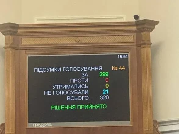 ВР підтримала у першому читанні відновлення е-декларування