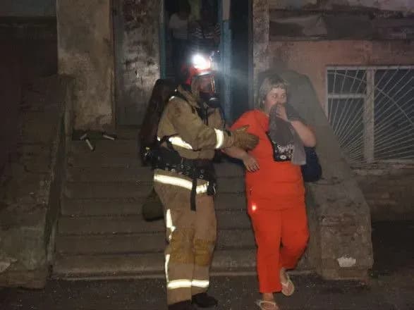 У Дніпрі під час пожежі житлового будинку травмувалися дві людини – ДСНС