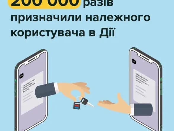 Послугою шерингу авто в «Дії» вже скористалися 200 тисяч разів - МВС