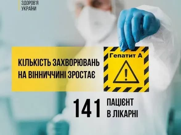 Спалах вірусного гепатиту А на Вінниччині: кількість постраждалих зростає, джерело інфікування ще не встановлено