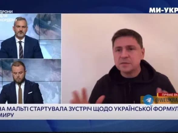 События на Ближнем Востоке начаты тем, что россия начинала делать в Украине - Подоляк