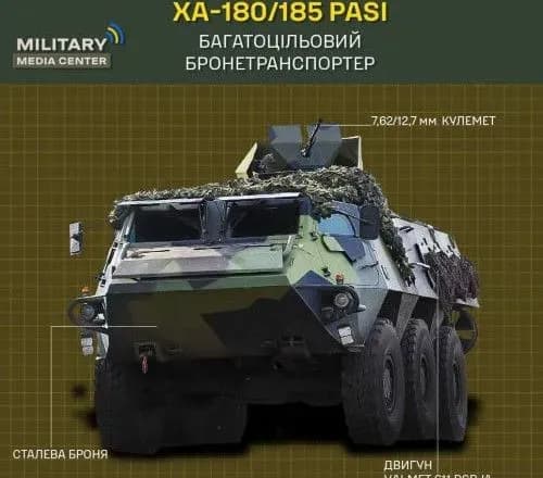 БТР з функціями "амфібії": чим особливий фінський PASI