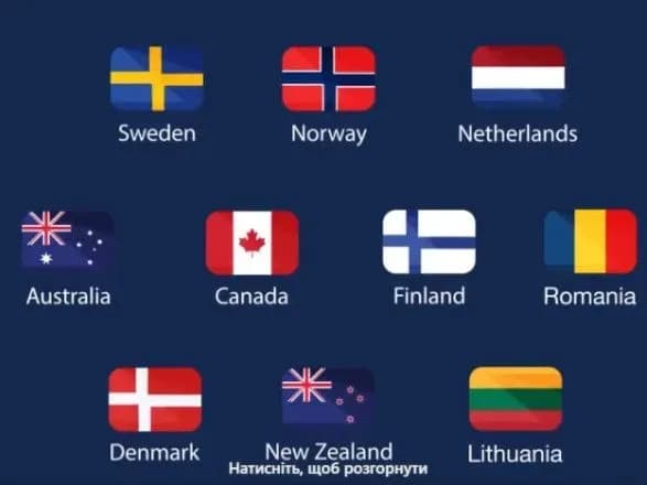 Румунія стала 10-ю країною-учасницею операції ІНТЕРФЛЕКС з підготовки українських військових