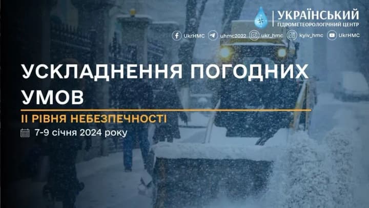 Погода на вихідні: сніг, ожеледь та морози до 25° морозу