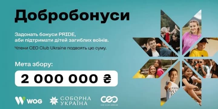 "Добробонуси" об’єднали клієнтів WOG та партнерів, щоб підтримати дітей загиблих захисників