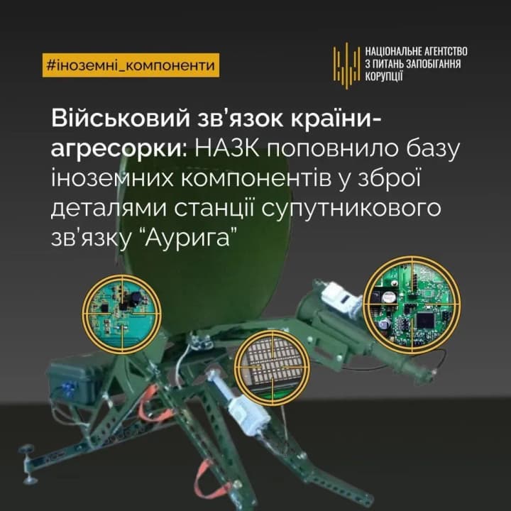 Control module, digital compass: another foreign component found in Russian military equipment
