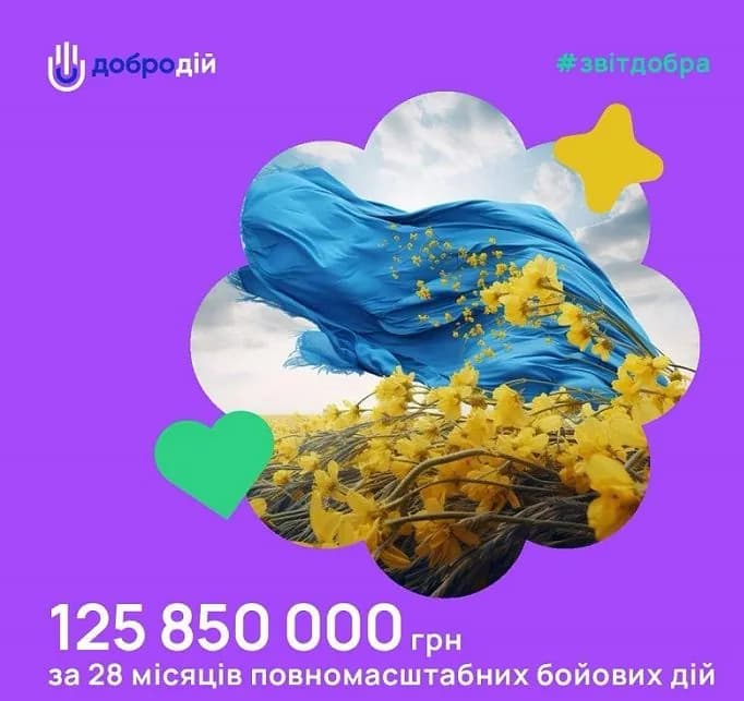 "In June, DobroDiy purchased materials for ECMO at the Regional Medical Center for Family Health