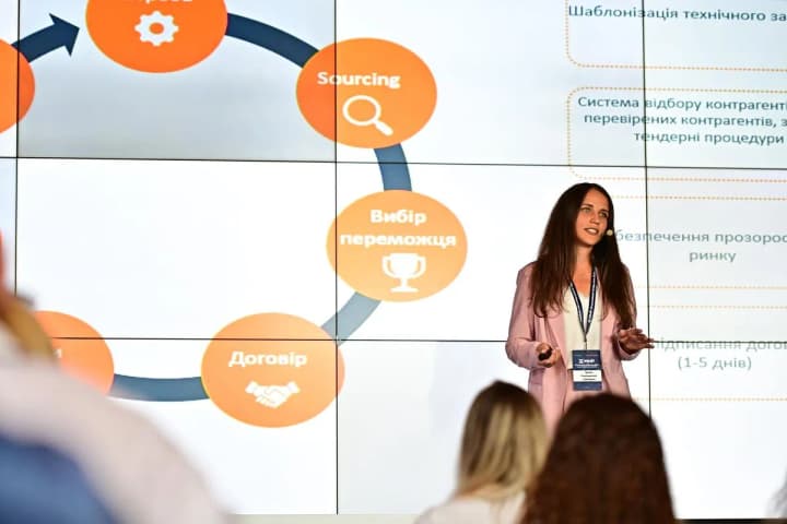 Закупка услуг - еще одна важная составляющая в работе компании МХП