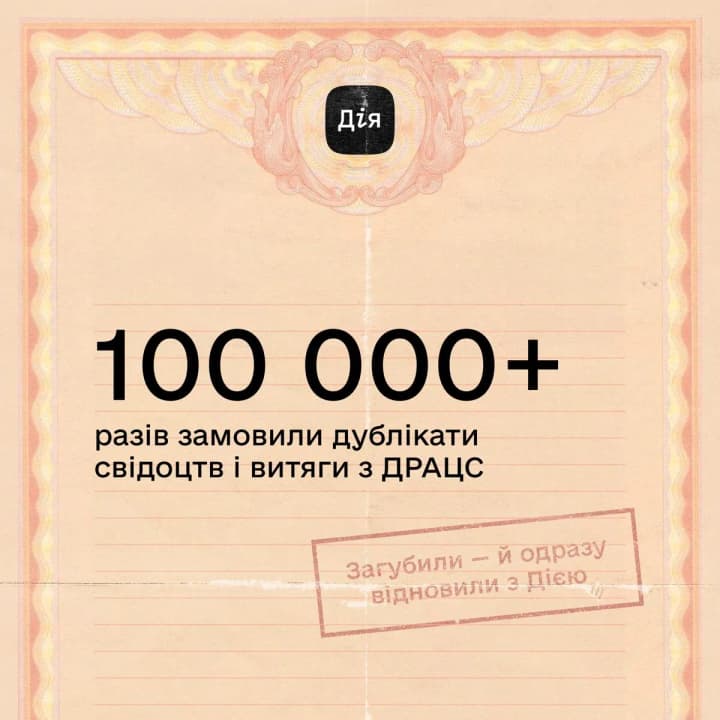 Украинцы заказали более 100 тысяч дубликатов свидетельств и выписок из ГРАГС через Дію