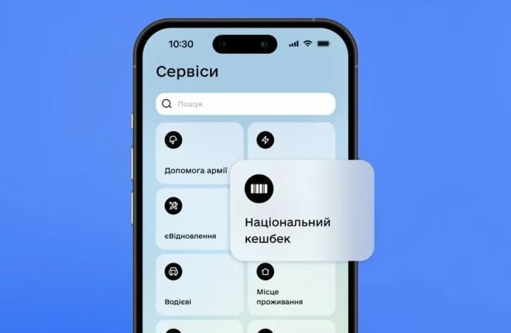 42 млн грн нацкешбеку нарахували українцям за місяць