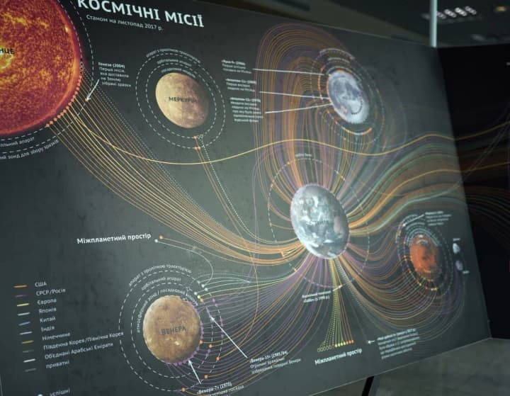 Ukrainian-Swiss exhibition created by scientists who participated in space missions opens in Ukraine