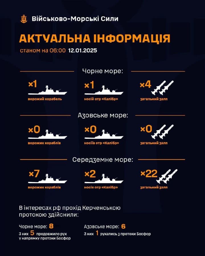 Агрессор держит в Черном и Средиземном морях корабли с крылатыми ракетами