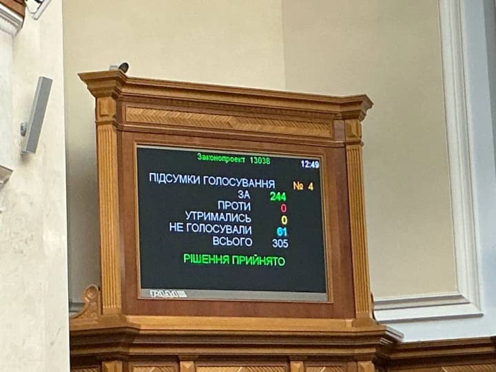 Рада підтримала звернення до парламентів, урядів і організацій, приурочене до річниці війни 