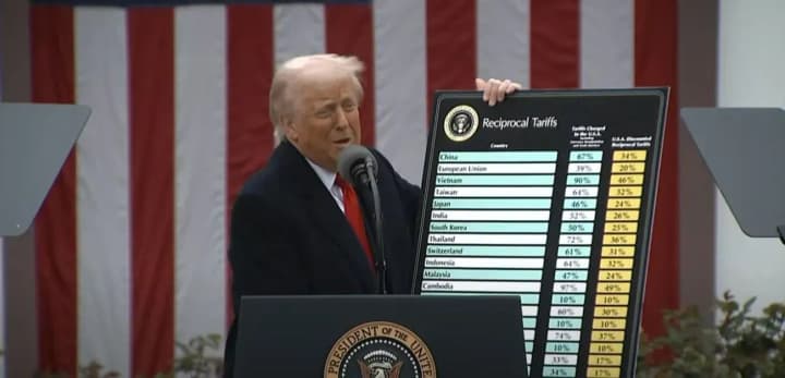 Пошлины Трампа привели к самому резкому падению акций США со времен COVID: ситуация на рынках