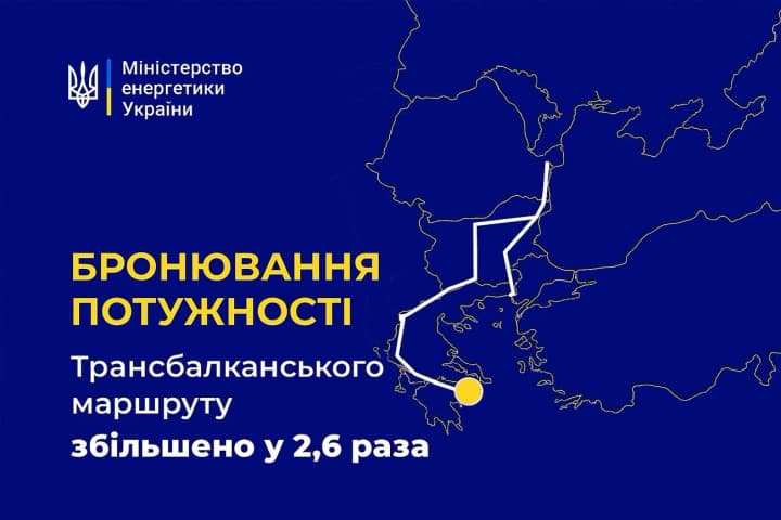Украина увеличила бронирование мощности Трансбалканского маршрута в 2,6 раза: почему это важно
