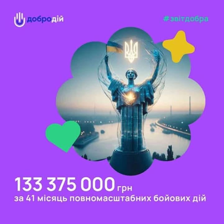 Благотворительная биржа "ДоброДій" в июле помогла тяжелобольным детям на сумму более 860 тысяч гривен