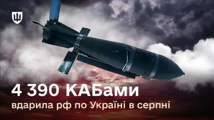российская авиация в августе увеличила количество ударов КАБами по Украине