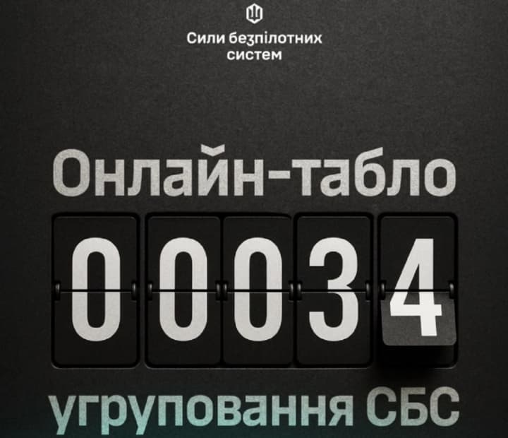 Unmanned Systems Forces now display real-time results