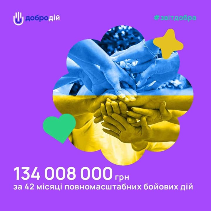 У серпні Біржа Благодійності "ДоброДій" оплатила 16 курсів реабілітації, операцію та обладнання для важкохворих дітей